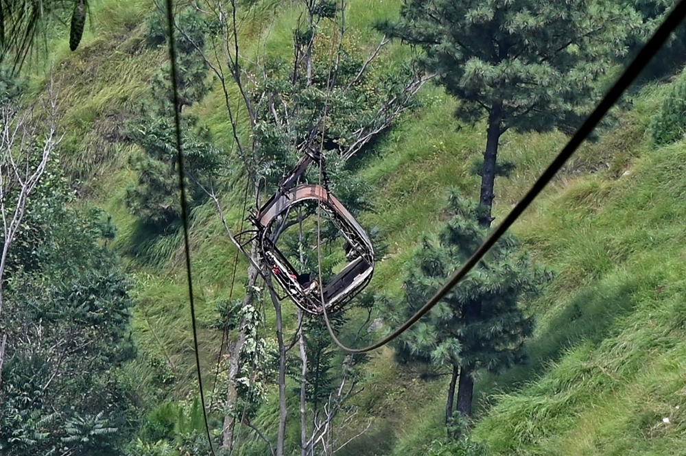 The Unreliable Cable Car