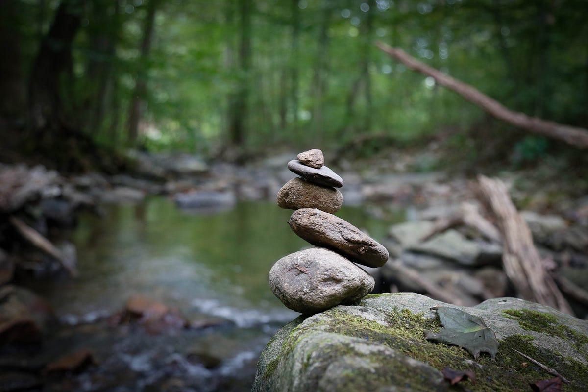 Harmony between God, Nature & its Communities