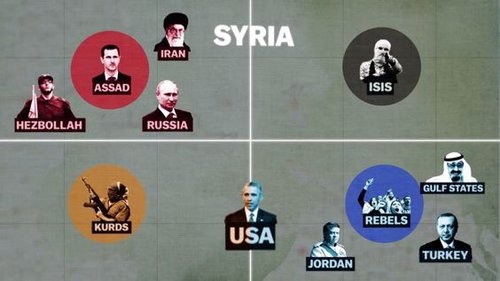 The Art of Proxy Wars | Baaghi TV