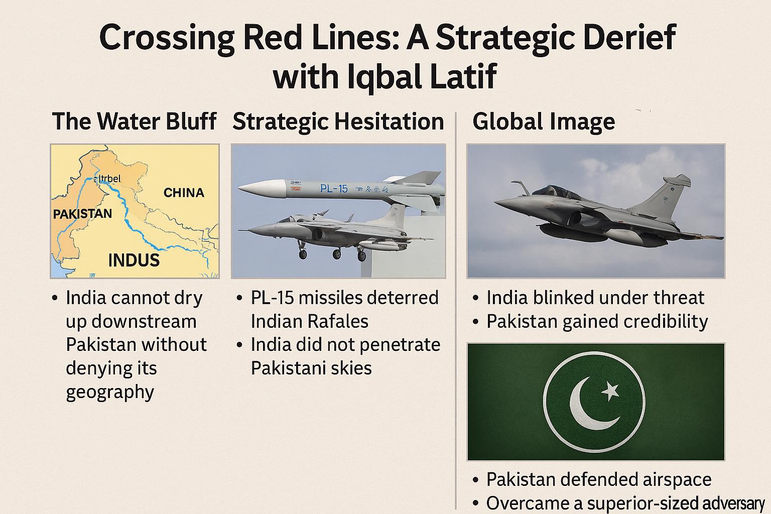 Crossing Red Lines: A Strategic Debrief with Iqbal Latif on Night 1