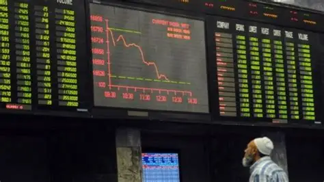 Pakistan Stock Market Rattled by Indian “Misadventure” Rumors — Armed Forces Assure Total Preparedness