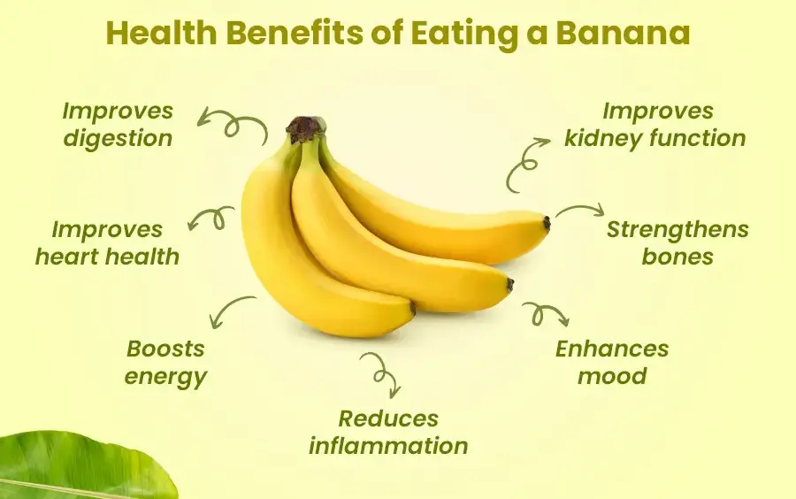 Eating Two Bananas Daily May Support Heart, Digestion, and Overall Health | BaaghiTV