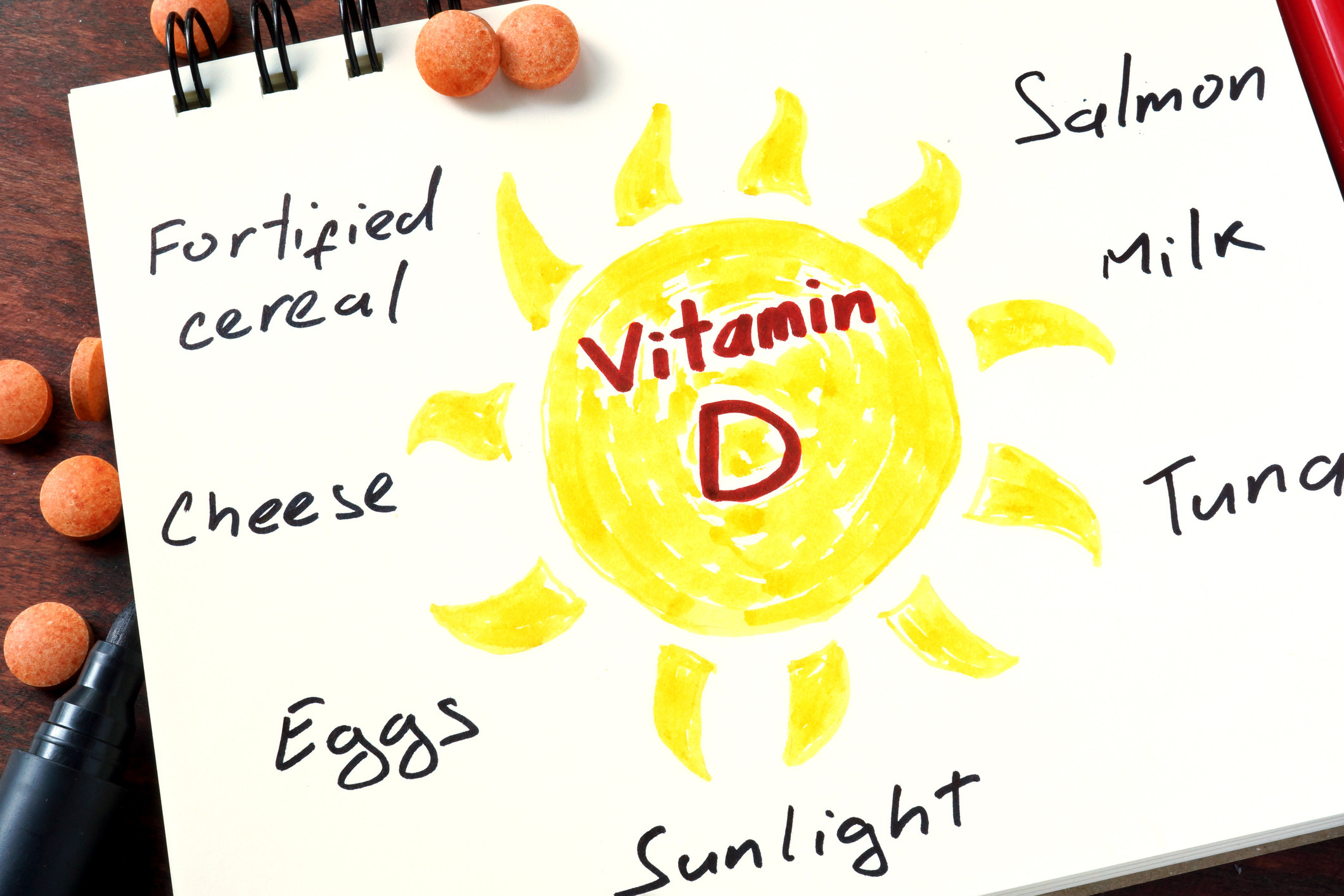 Severe Vitamin D Deficiency Linked to Higher Risk of Hospitalization from Respiratory Infections | Baaghi TV
