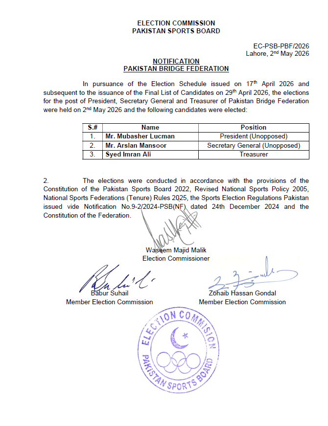 Pakistan Bridge Federation Elections: Lucman Re-elected Unopposed as President | Baaghi TV