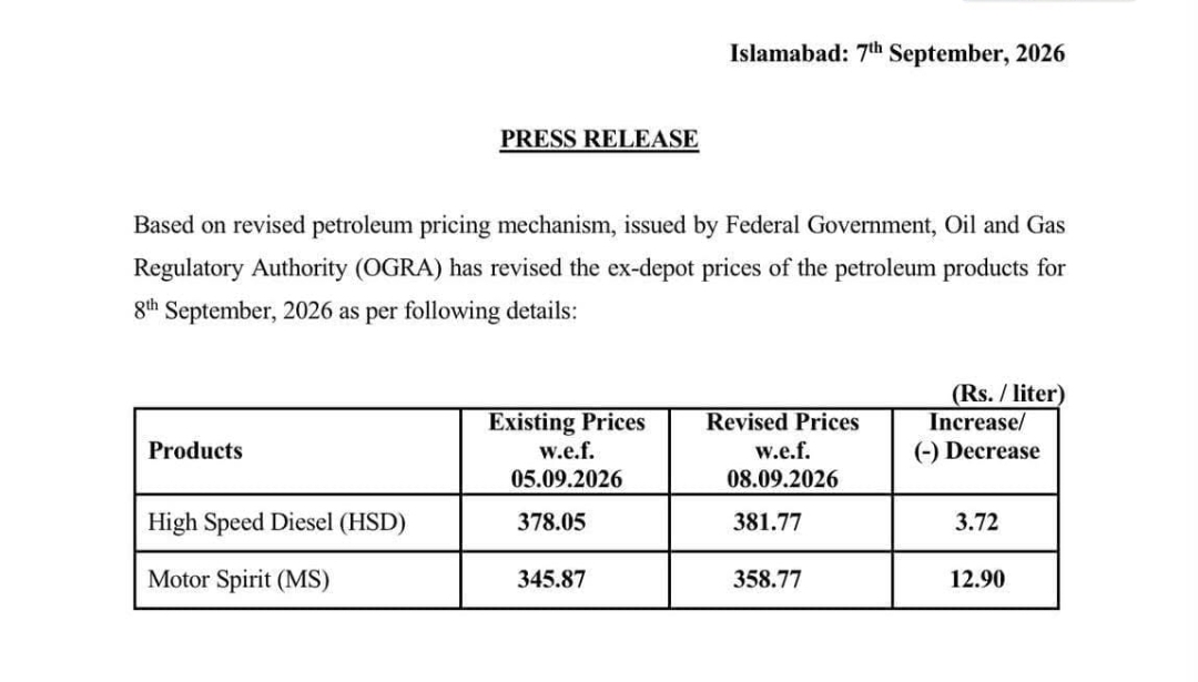 Petrol Price Increased by Rs12.90 Per Litre, Diesel by Rs3.72